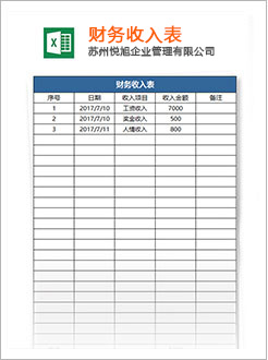 曲靖代理记账